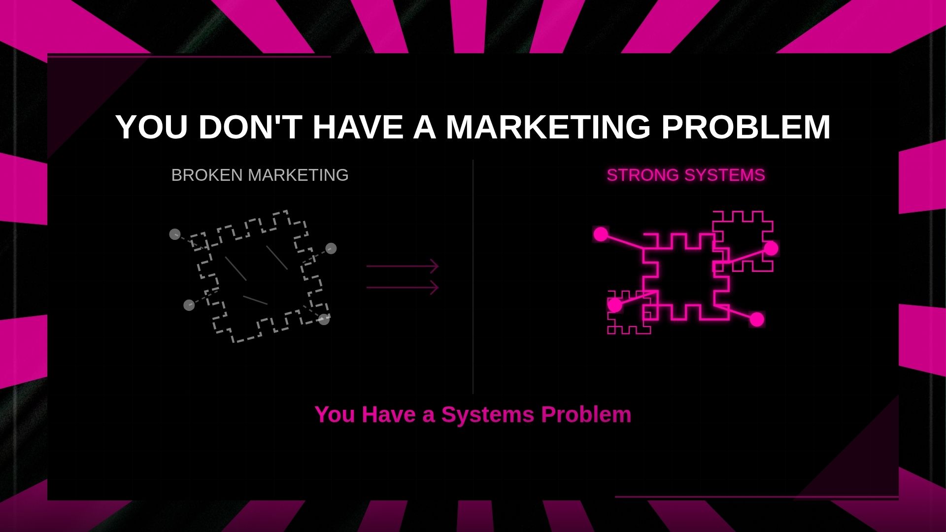 You Don’t Have a Marketing Problem…